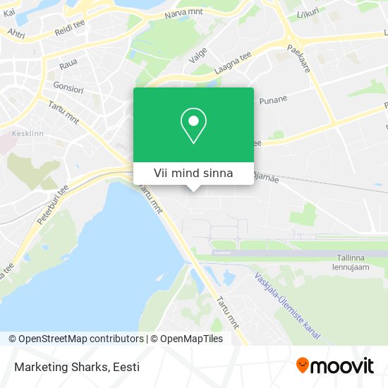 Marketing Sharks kaart