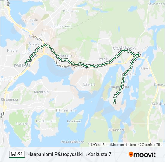 S1 bussi -linjakartta