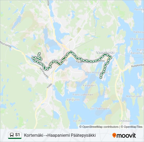 S1 bussi -linjakartta