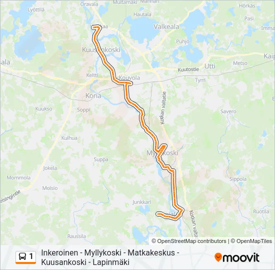 1  Line Map