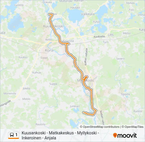 1  Line Map