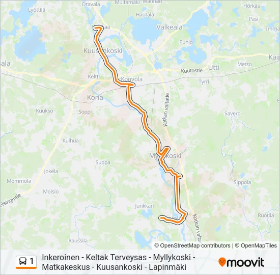 1  Line Map