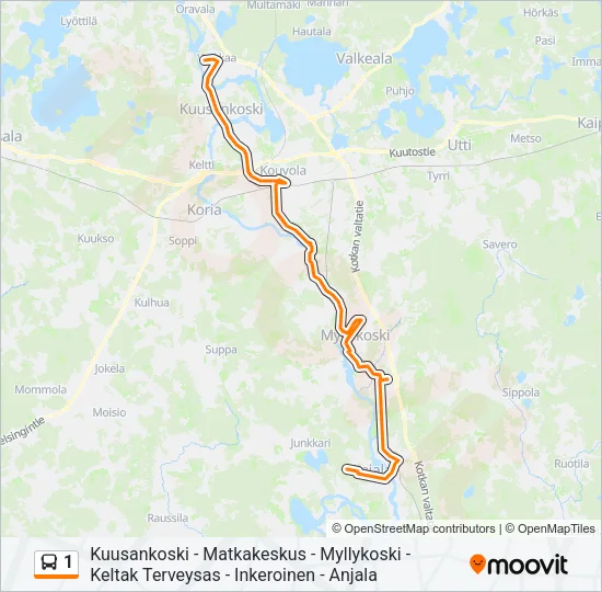 1  Line Map