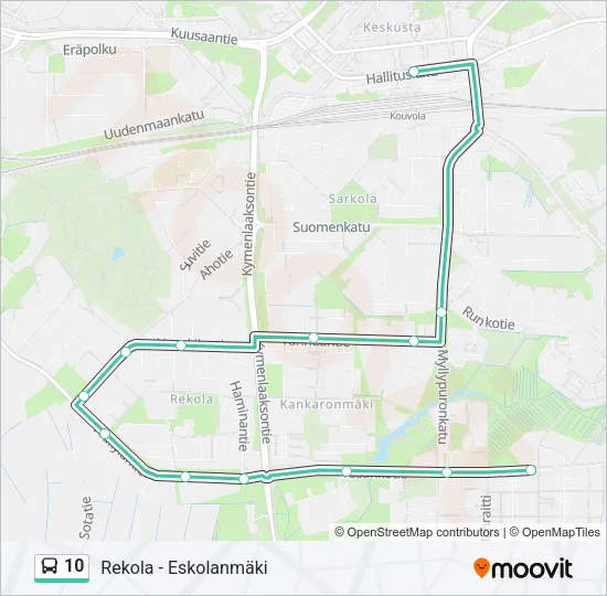 10  Line Map