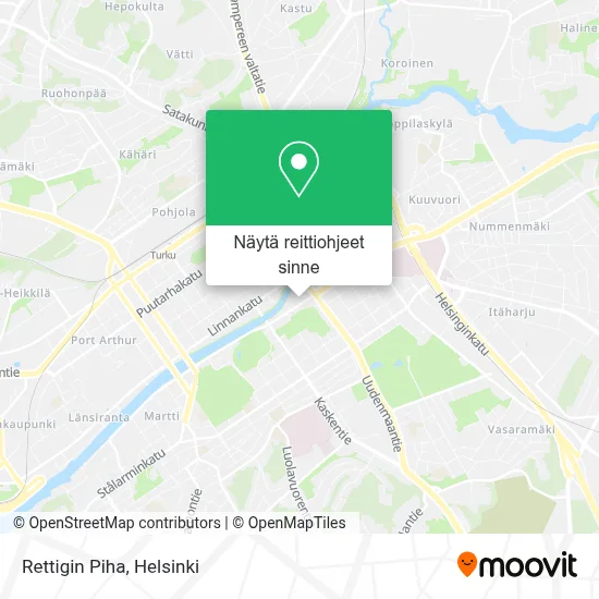 Rettigin Piha kartta