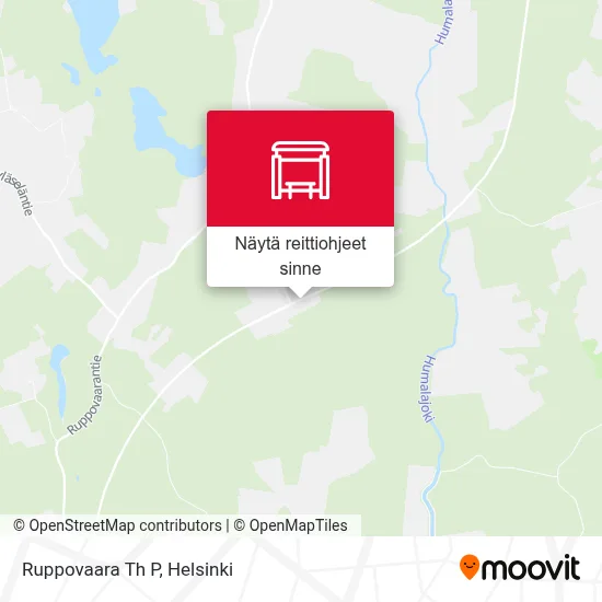 Ruppovaara Th P kartta