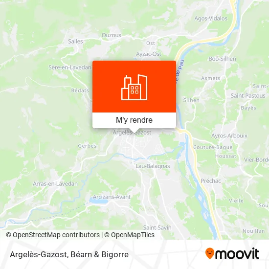 Argelès-Gazost plan