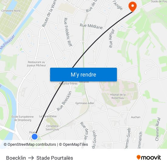 Boecklin to Stade Pourtalès map