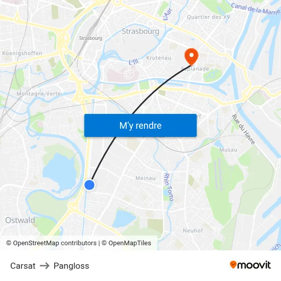Carsat to Pangloss map