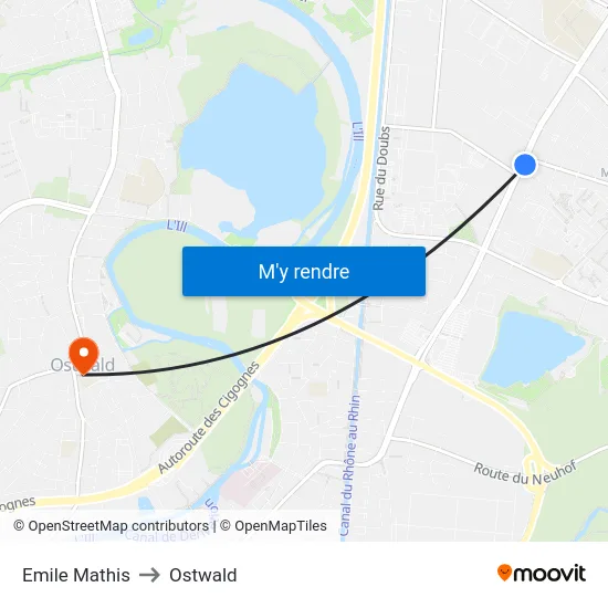 Emile Mathis to Ostwald map
