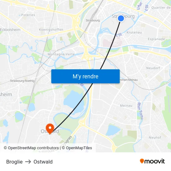 Broglie to Ostwald map