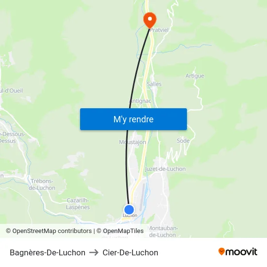 Bagnères-De-Luchon to Cier-De-Luchon map