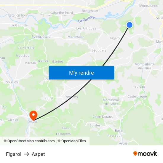 Figarol to Aspet map