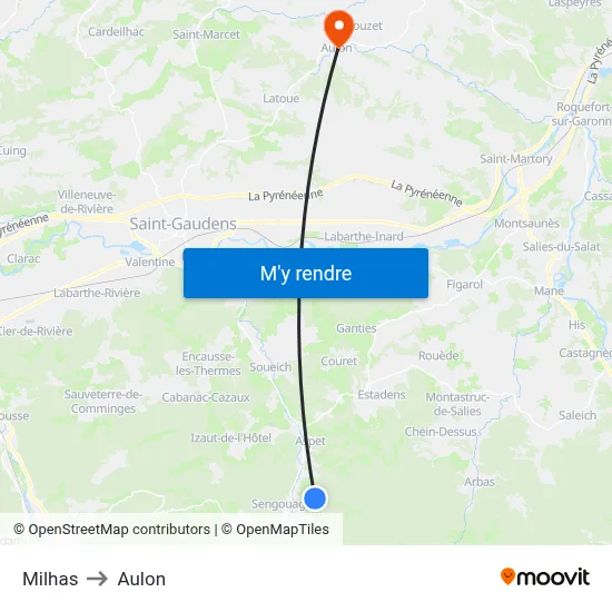Milhas to Aulon map
