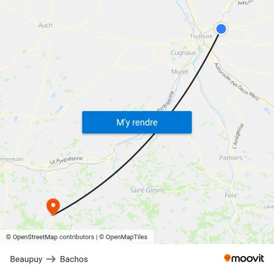 Beaupuy to Bachos map