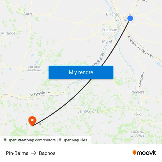 Pin-Balma to Bachos map