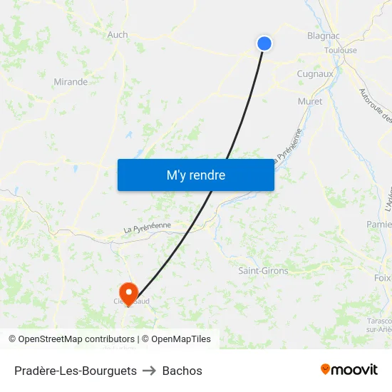 Pradère-Les-Bourguets to Bachos map
