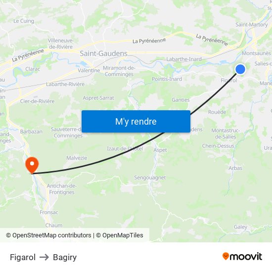 Figarol to Bagiry map
