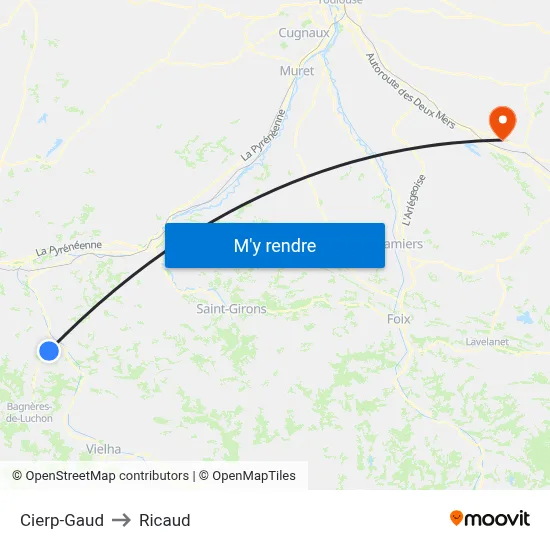 Cierp-Gaud to Ricaud map