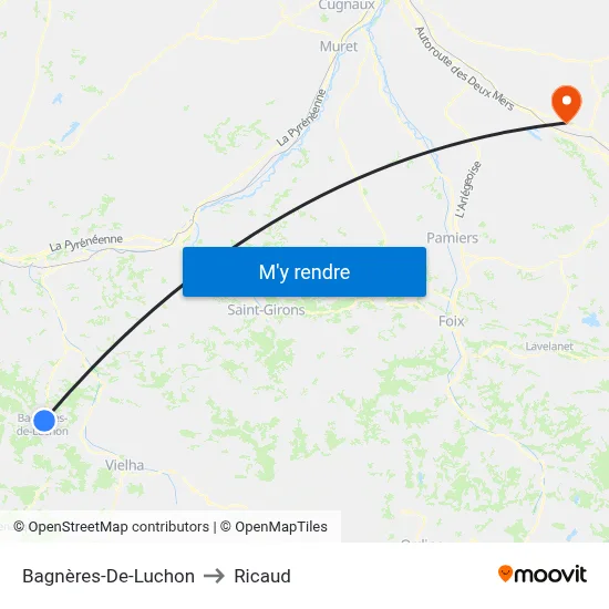 Bagnères-De-Luchon to Ricaud map