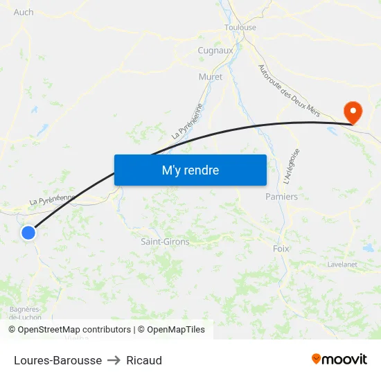 Loures-Barousse to Ricaud map