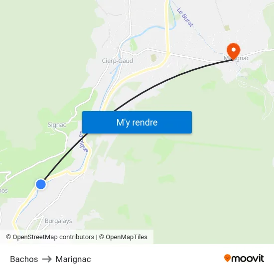 Bachos to Marignac map