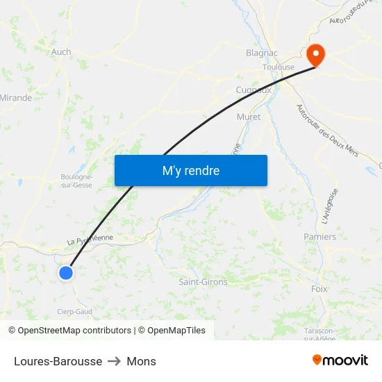 Loures-Barousse to Mons map