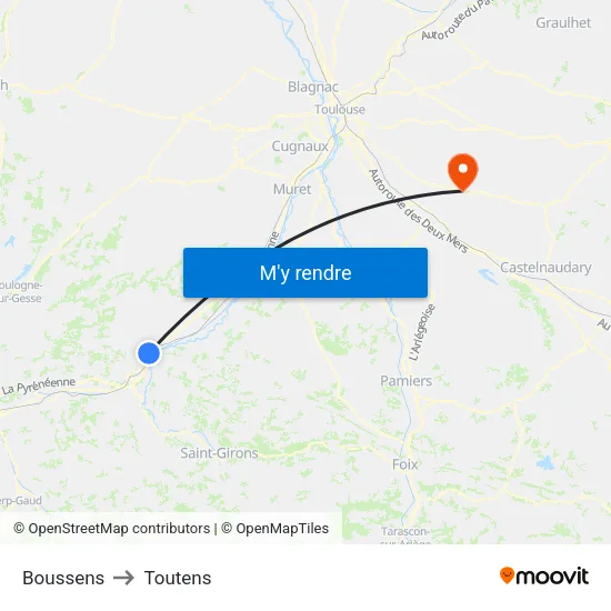 Boussens to Toutens map