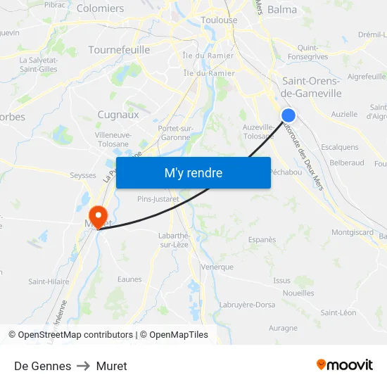 De Gennes to Muret map