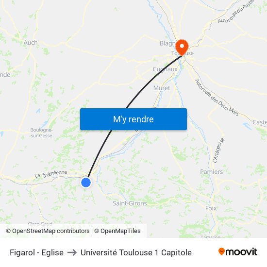 Figarol - Eglise to Université Toulouse 1 Capitole map