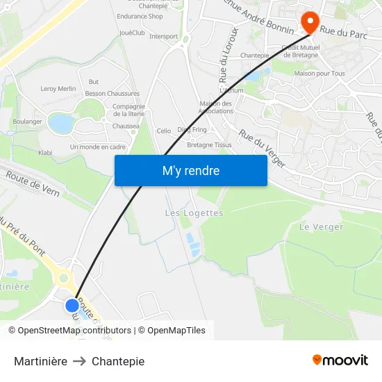Martinière to Chantepie map