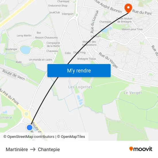 Martinière to Chantepie map