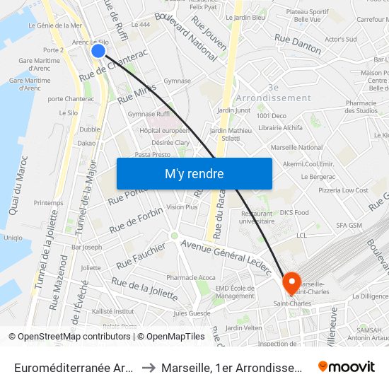 Euroméditerranée Arenc to Marseille, 1er Arrondissement map