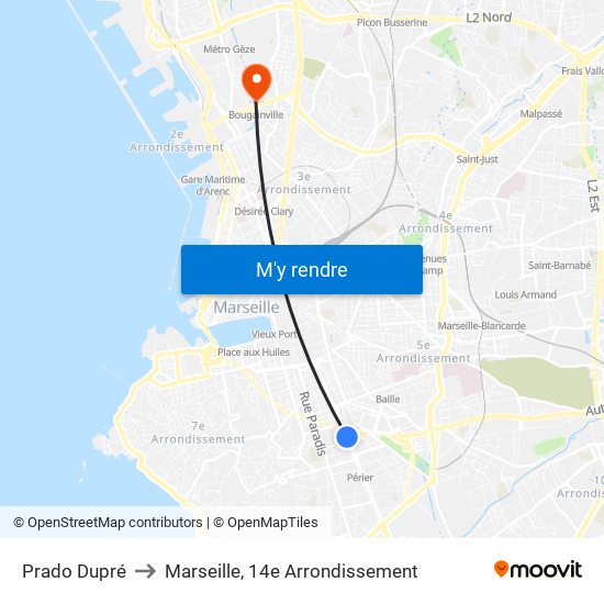 Prado Dupré to Marseille, 14e Arrondissement map
