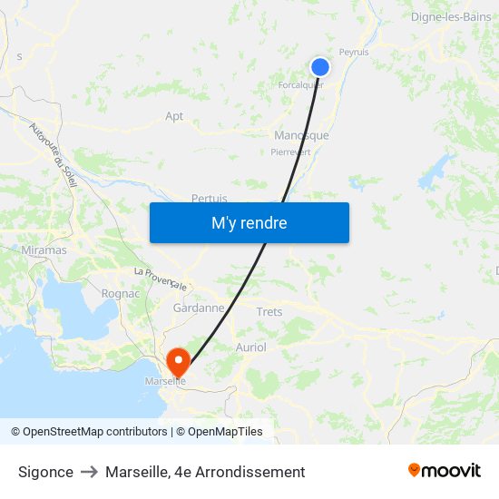 Sigonce to Marseille, 4e Arrondissement map