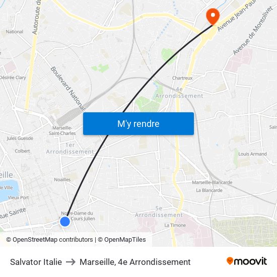 Salvator Italie to Marseille, 4e Arrondissement map