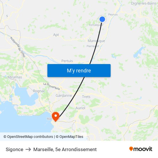 Sigonce to Marseille, 5e Arrondissement map