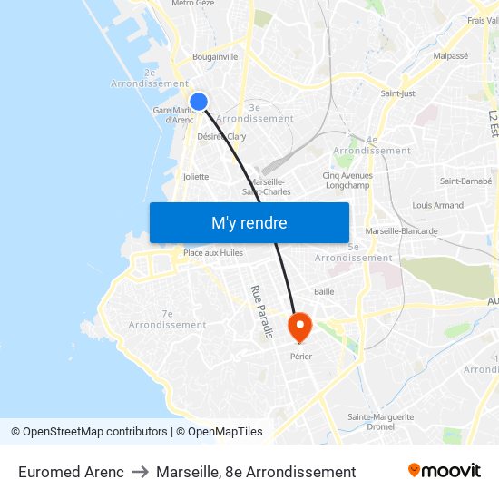 Euromed Arenc to Marseille, 8e Arrondissement map