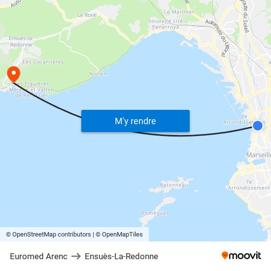 Euromed Arenc to Ensuès-La-Redonne map