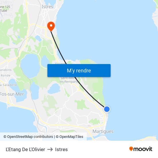 L'Etang De L'Olivier to Istres map