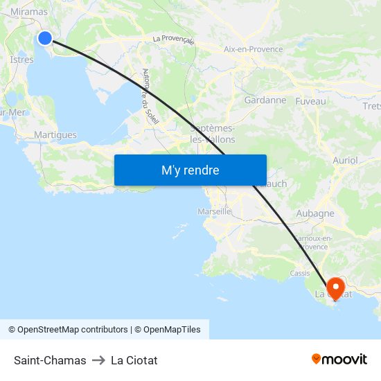 Saint-Chamas to La Ciotat map