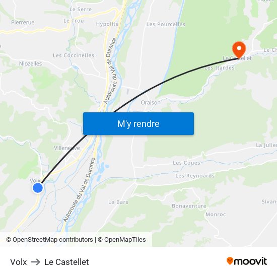 Volx to Le Castellet map