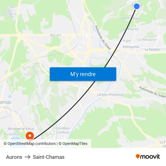 Aurons to Saint-Chamas map