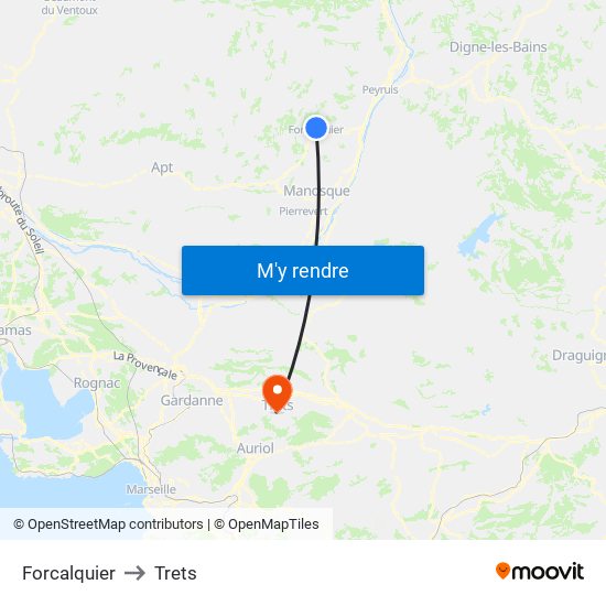 Forcalquier to Trets map