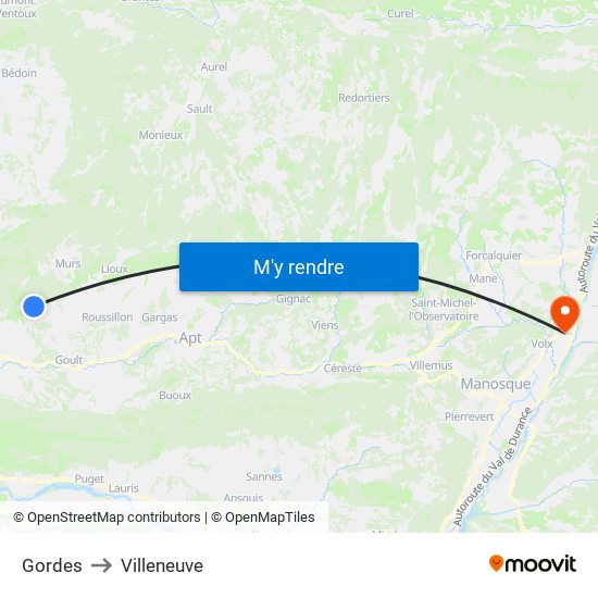 Gordes to Villeneuve map