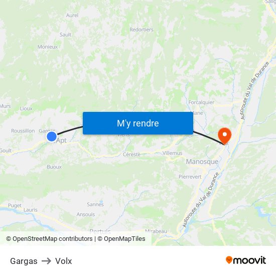 Gargas to Volx map