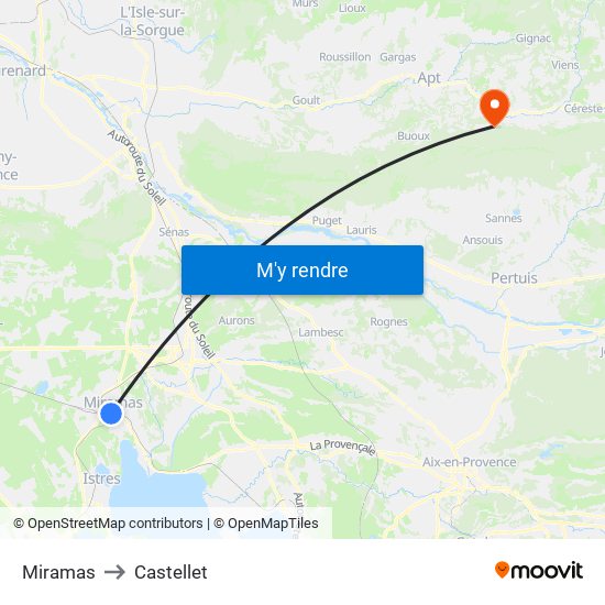 Miramas to Castellet map