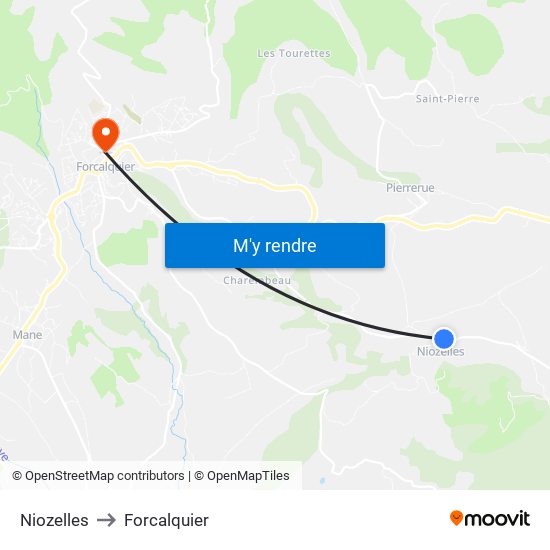 Niozelles to Forcalquier map