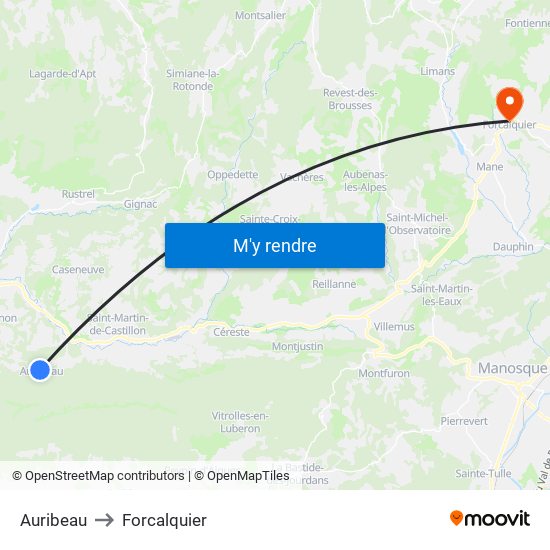 Auribeau to Forcalquier map