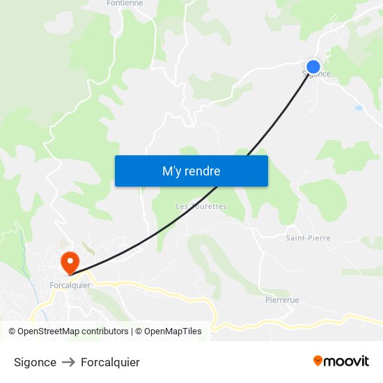 Sigonce to Forcalquier map